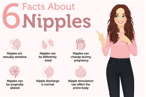 what causes a third nipple|Third (supernumerary) nipple: Types, causes, and。